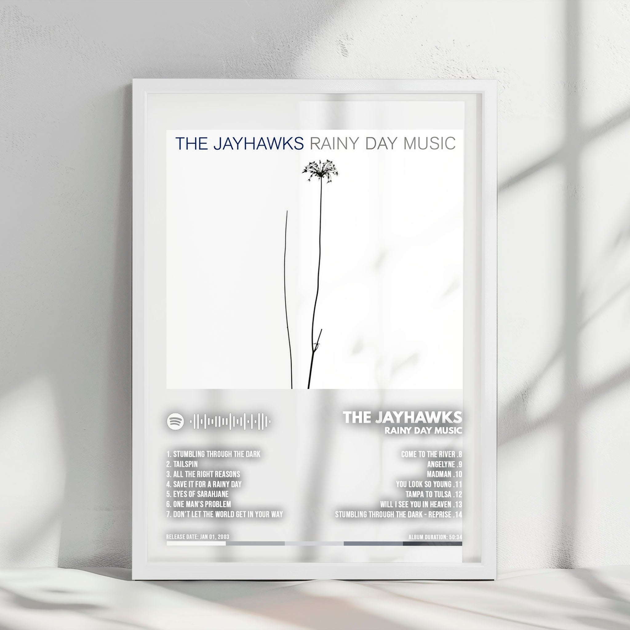 The Jayhawks "Rainy Day Music" Album Cover Poster - with Complete Tracklist