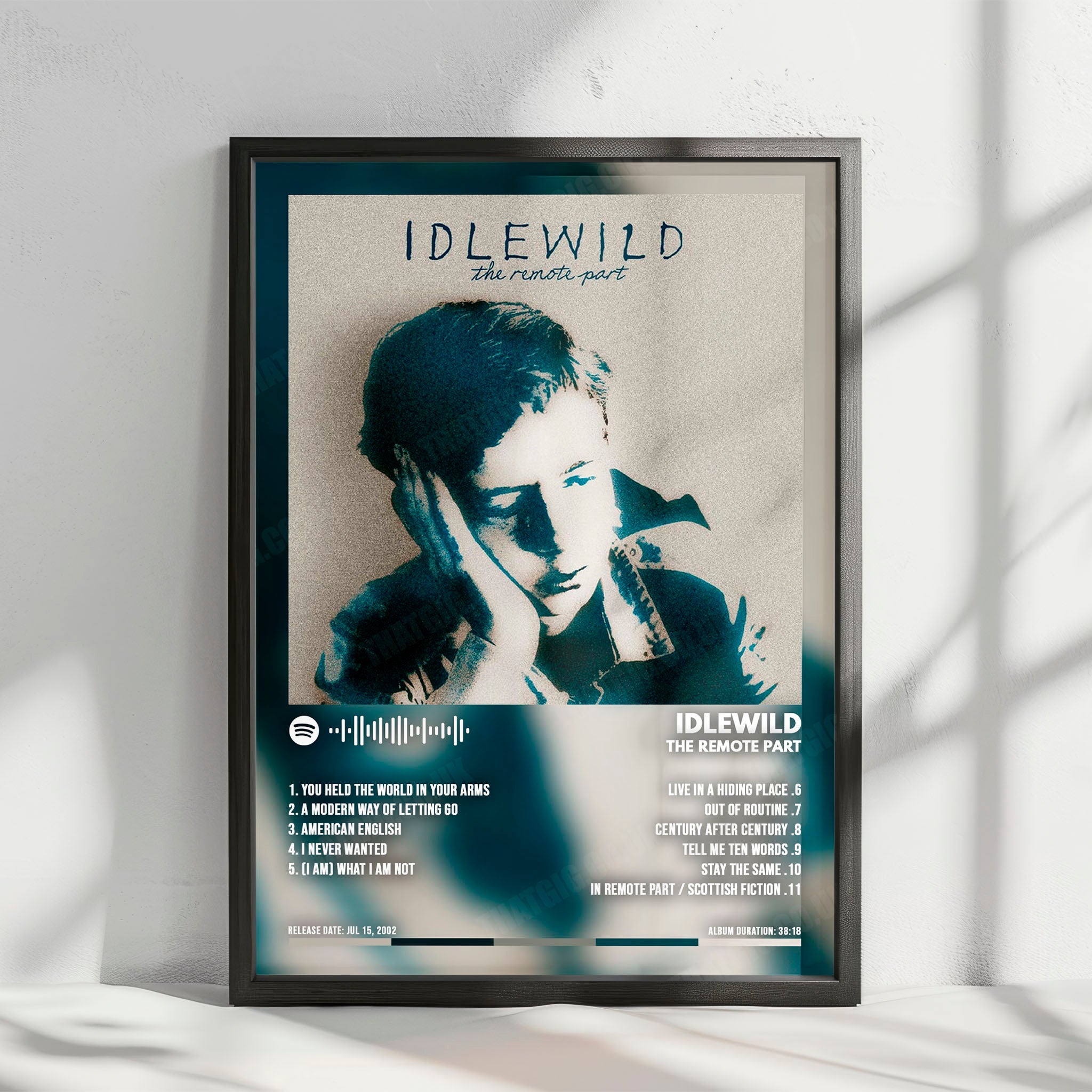 Idlewild "The Remote Part" Album Cover Poster - with Complete Tracklist