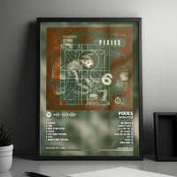 Pixies "Doolittle" Album Cover Poster - with Complete Tracklist