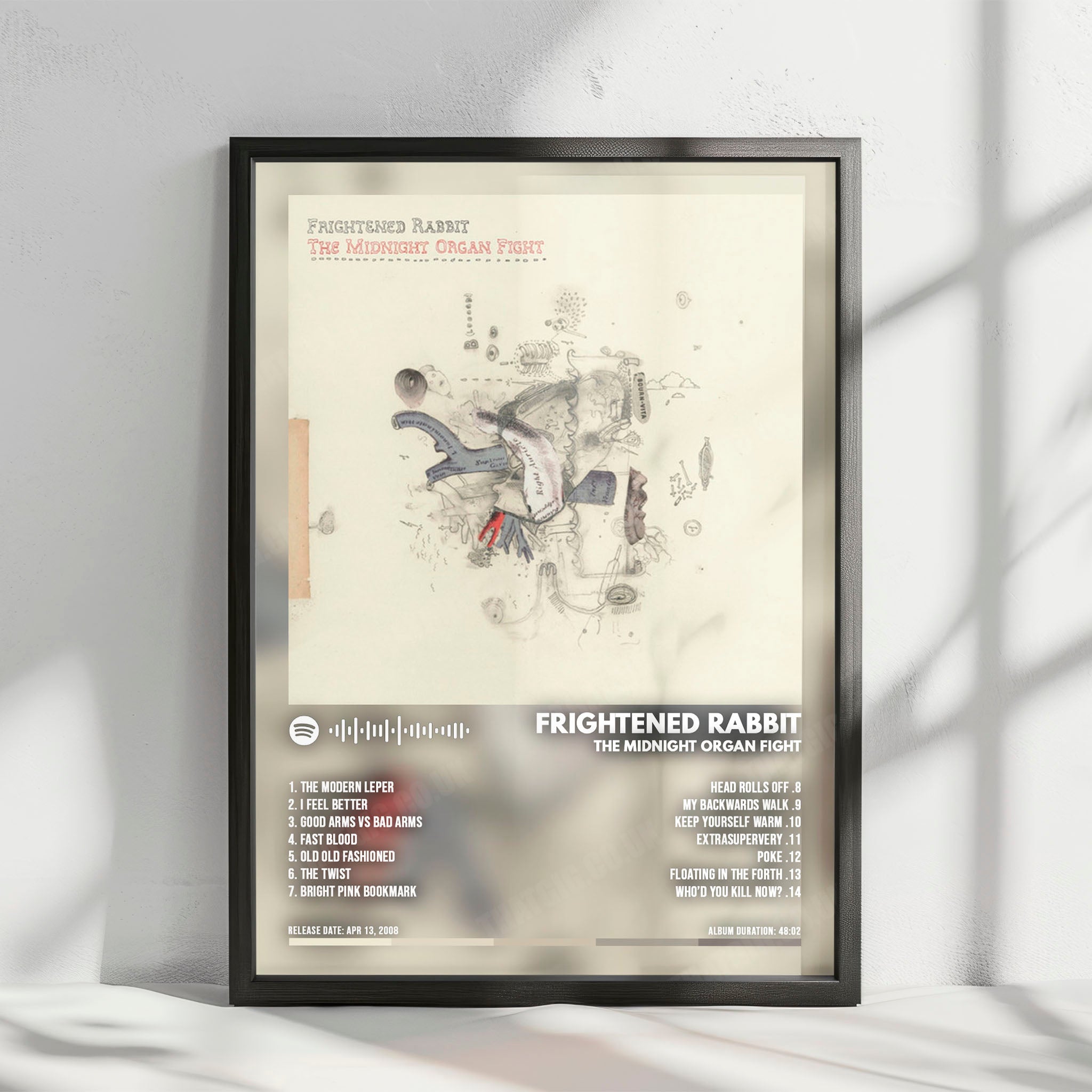 Frightened Rabbit "The Midnight Organ Fight" Album Cover Poster - with Complete Tracklist