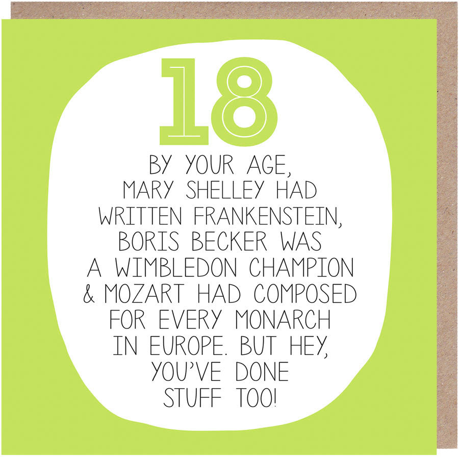 18th Birthday Card - By Your Age