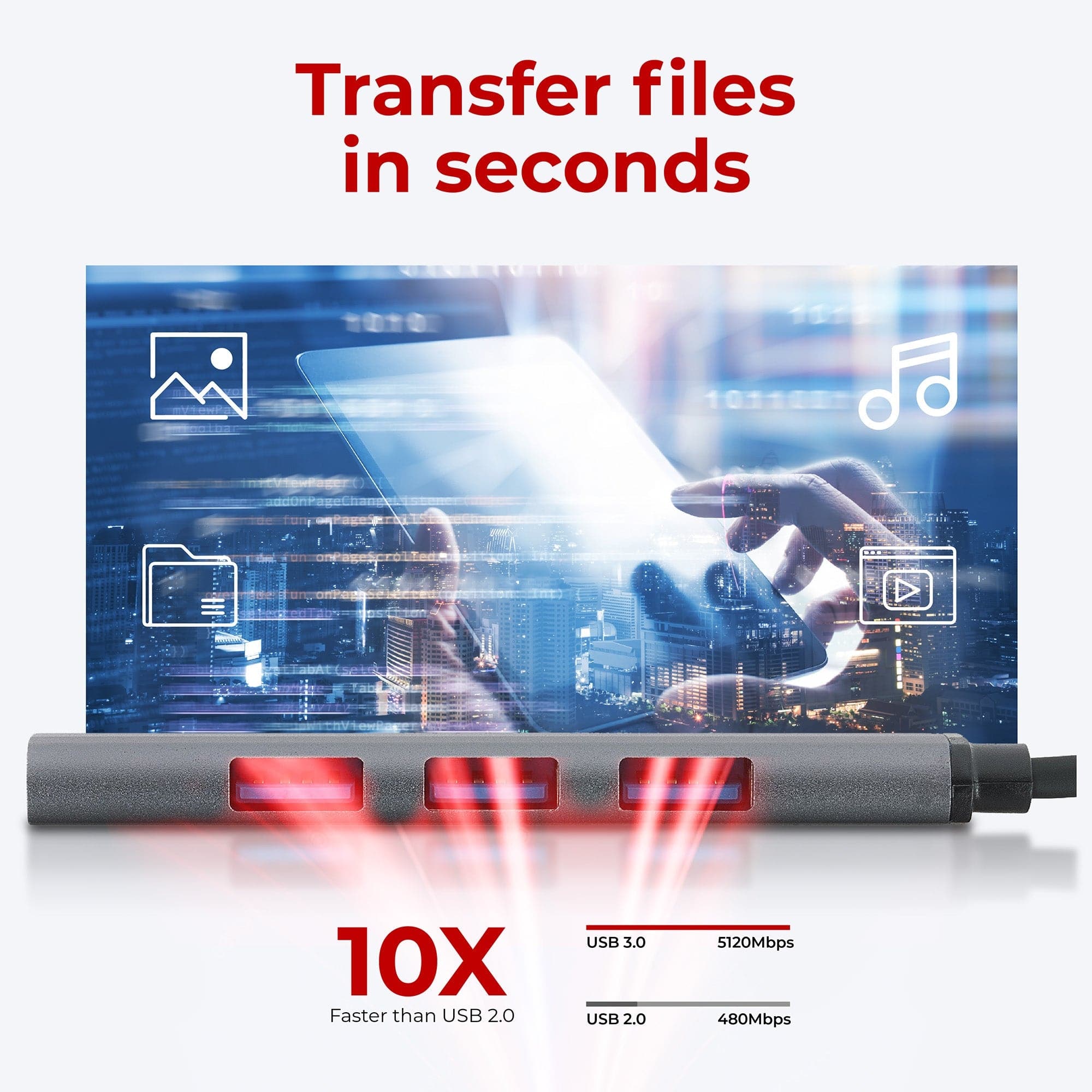 Nikkai USB-C Multiport Hub to 2x USB-A 3.0 / HDMI / 2x USB-C / SD & MicroSD Card Reader