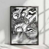 Atoms for Peace "AMOK" Album Cover Poster - with Complete Tracklist