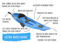 Kaafu Solo Fishing Kayak | Plastic Neutral | Blue | Complete Package