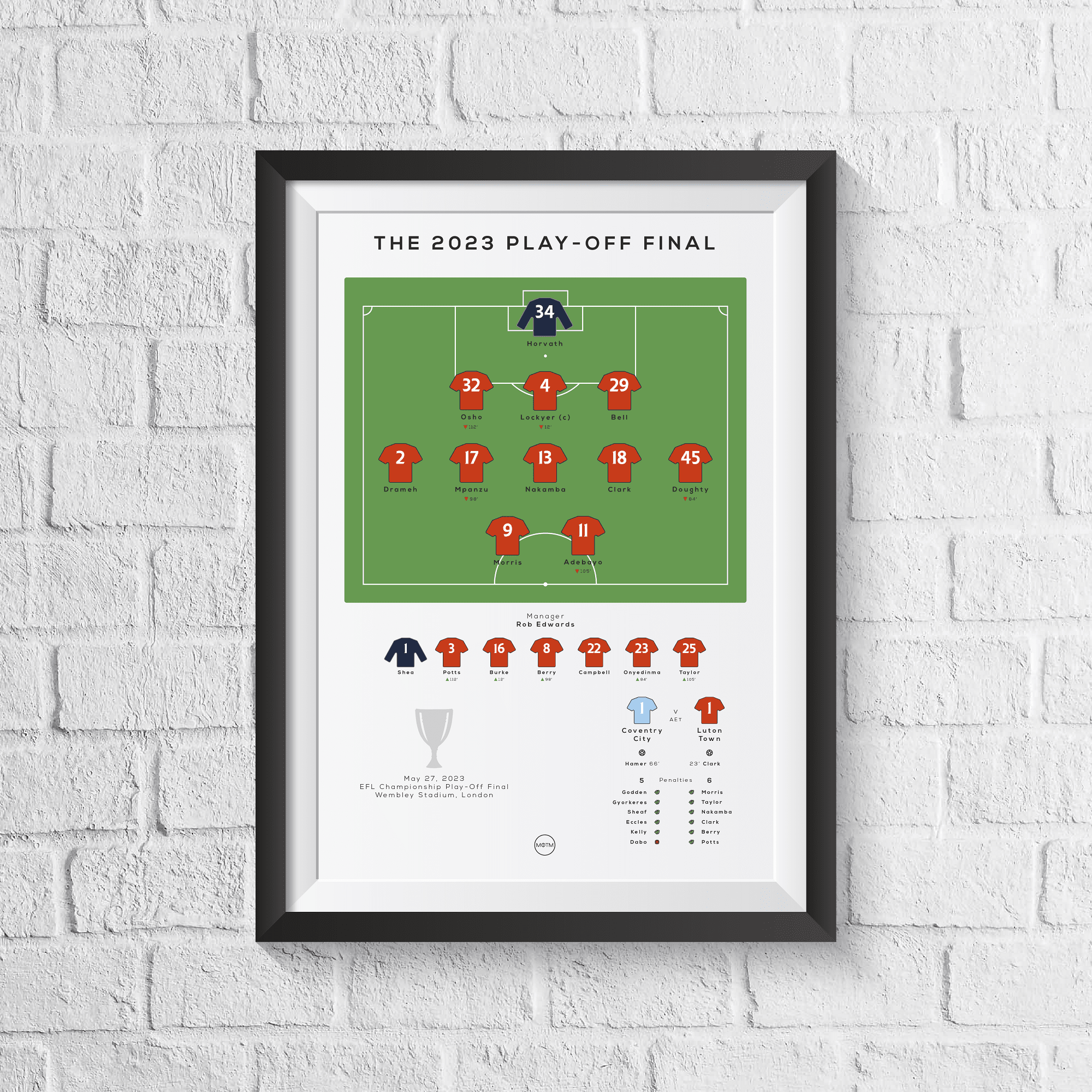 Luton Town vs Coventry City 2023 EFL Championship Play-Off Final Print