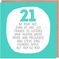 21st Birthday Card - By Your Age