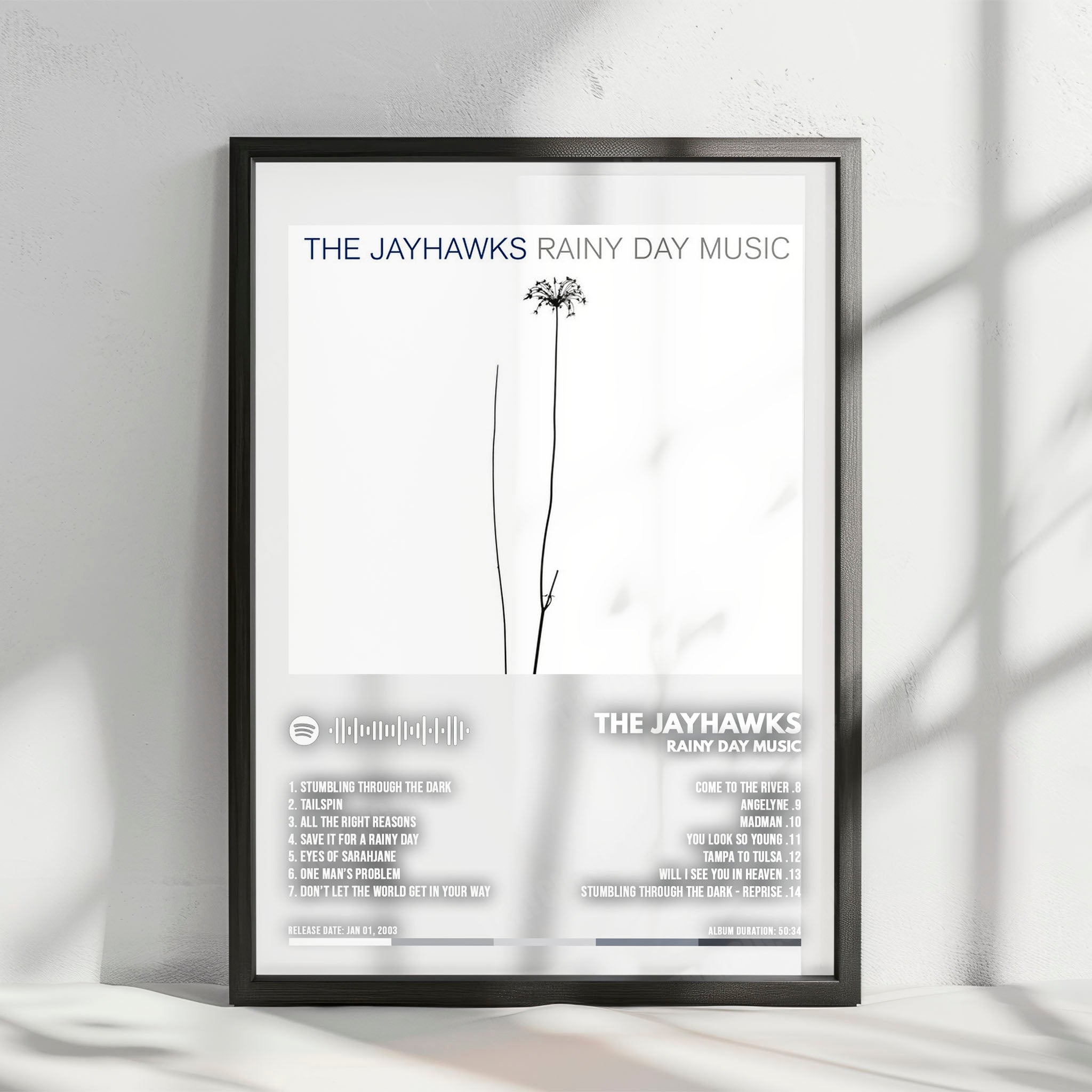 The Jayhawks "Rainy Day Music" Album Cover Poster - with Complete Tracklist