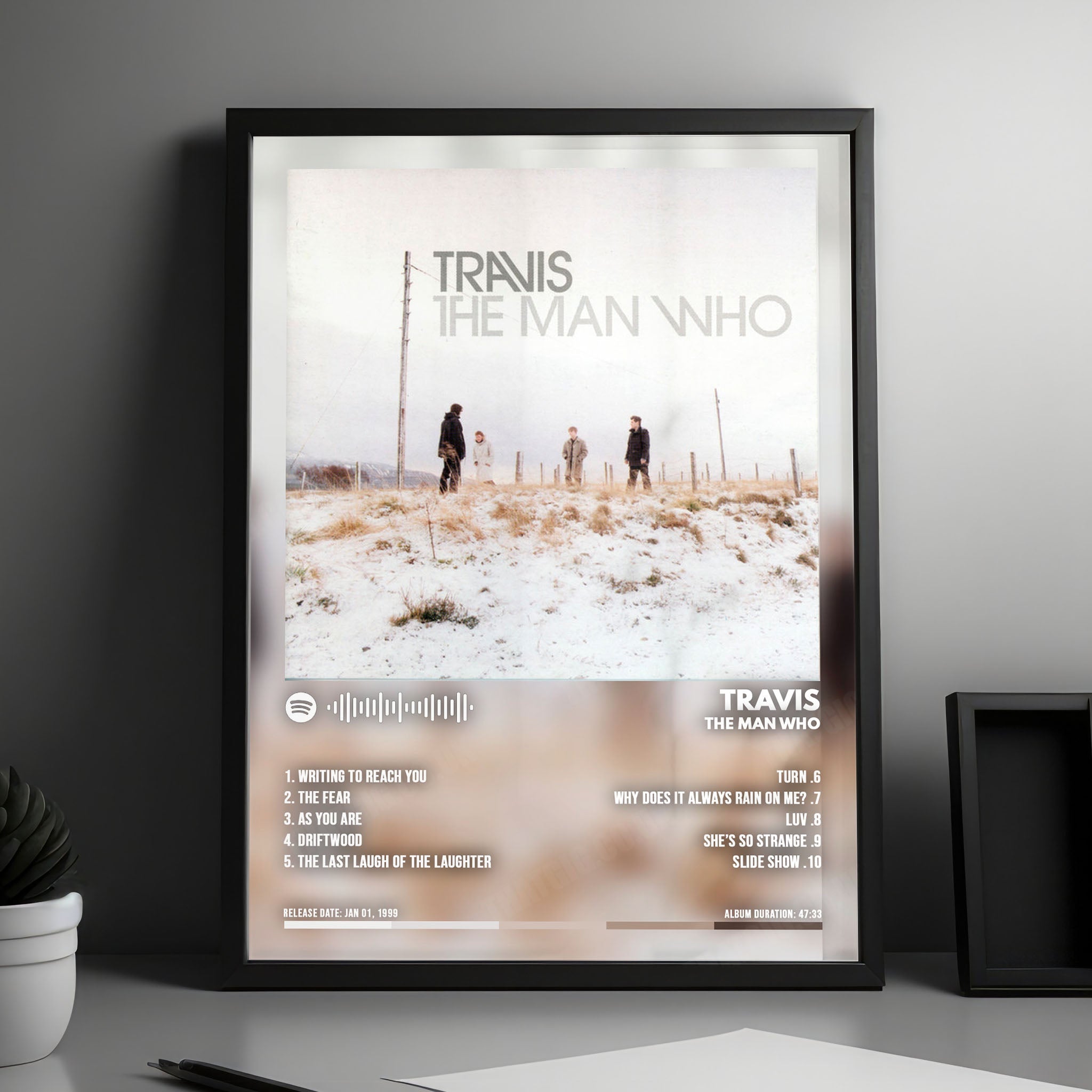 Travis "The Man Who" Album Cover Poster - with Complete Tracklist