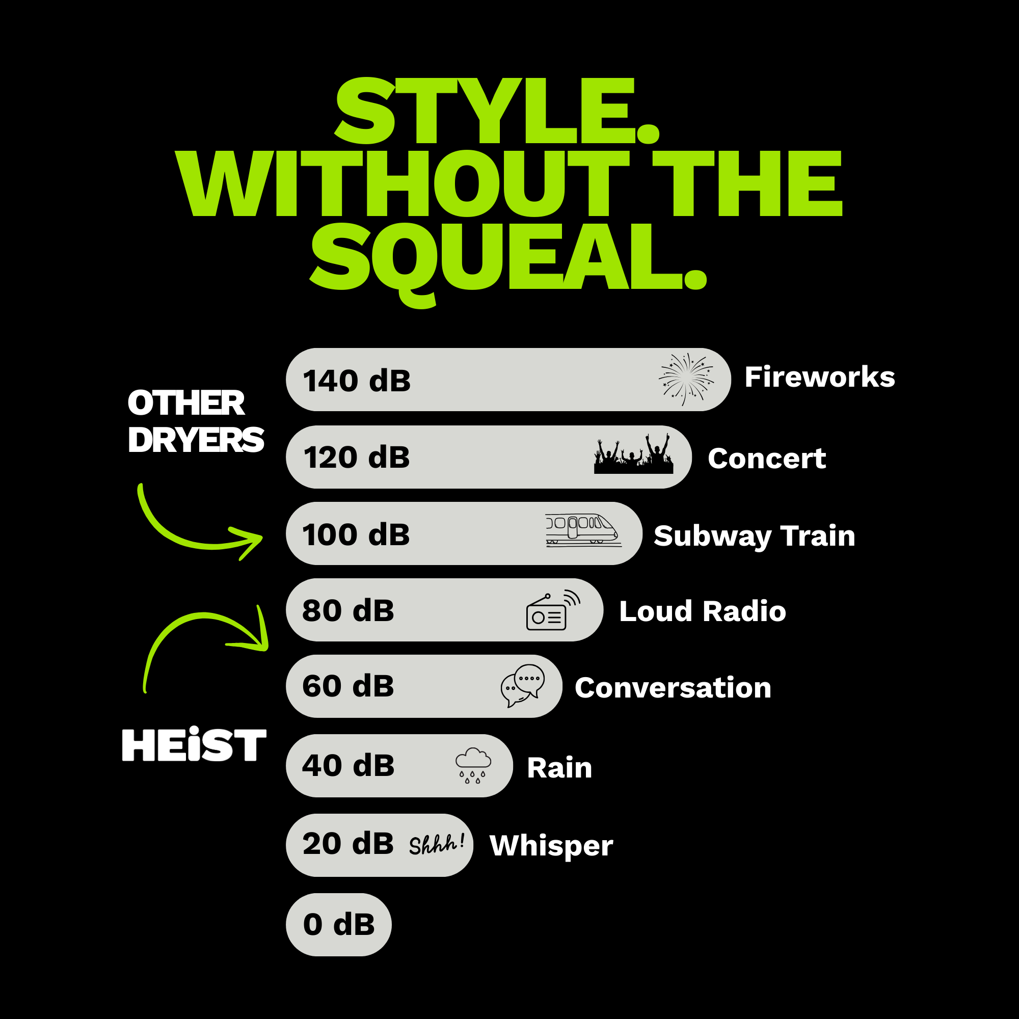 Pro Smart Hair Dryer and Styler Bundle | Diffuser + Dryer | Heist 3.0