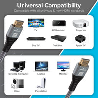 Maplin HDMI to HDMI V2.0 4K Ultra HD 60fps Braided Cable with Ethernet - Silver, 1.5m