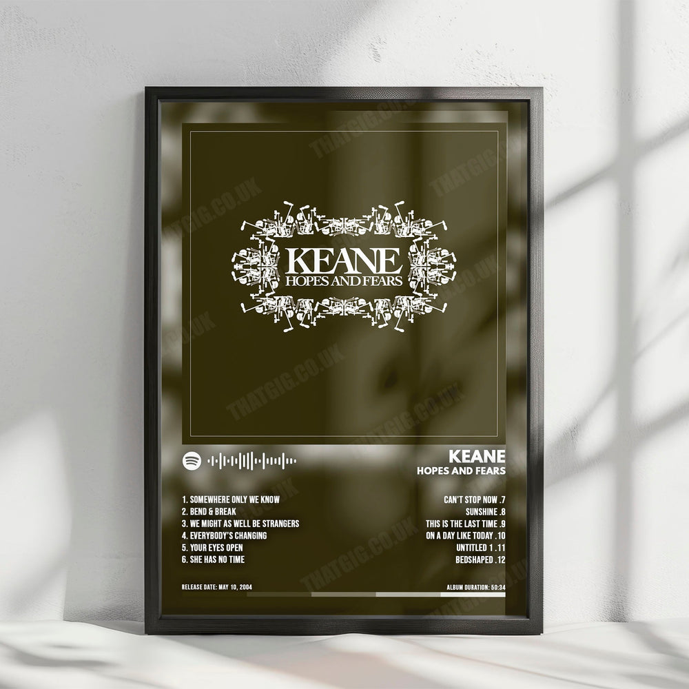 Keane "Hopes and Fears" Album Cover Poster - with Complete Tracklist