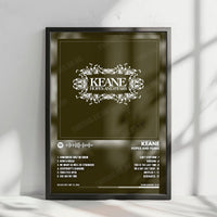 Keane "Hopes and Fears" Album Cover Poster - with Complete Tracklist