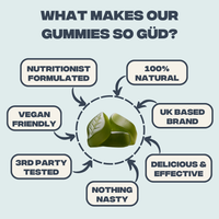 Ashwagandha Gummies