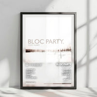 Bloc Party "Silent Alarm" Album Cover Poster - with Complete Tracklist