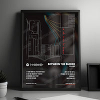 Between the Buried and Me "Colors" Album Cover Poster - with Complete Tracklist