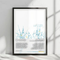 The Shins "Oh, Inverted World" Album Cover Poster - with Complete Tracklist
