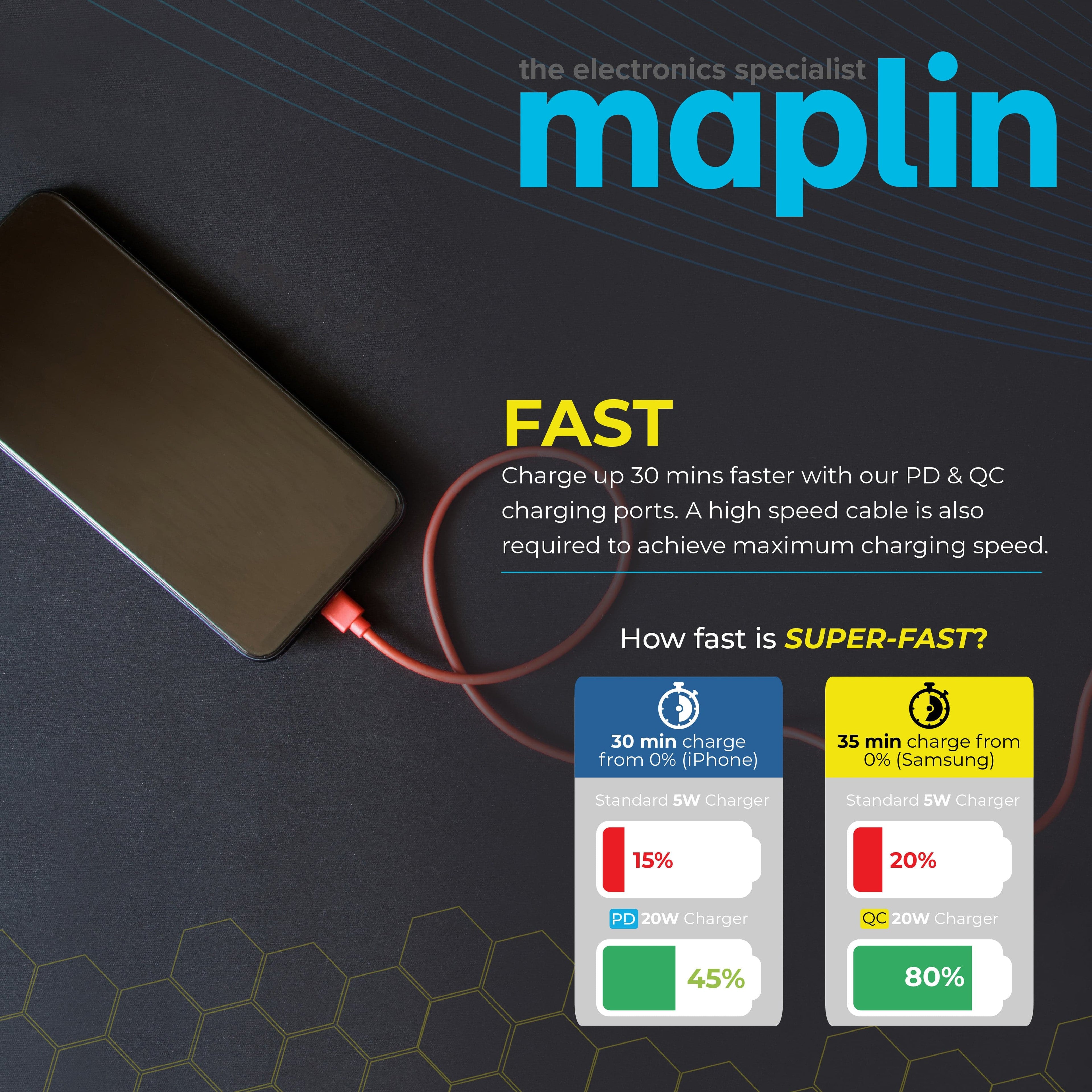 Maplin 3 Port USB Wall Charger 2x USB-C 1x USB-A GaN PD QC 3.0 45W High Speed Charging