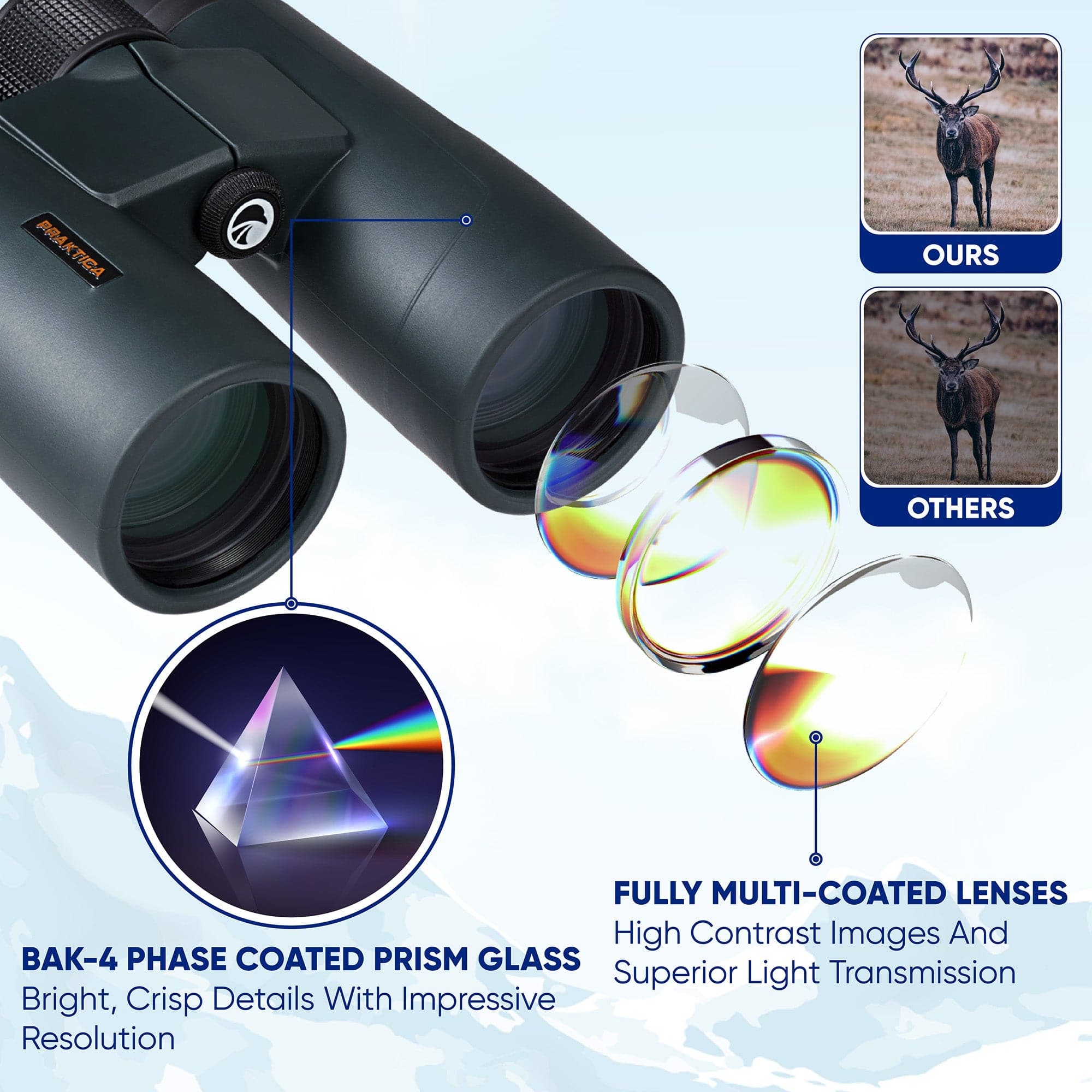 PRAKTICA Pioneer R 8x42mm Binoculars - Blue