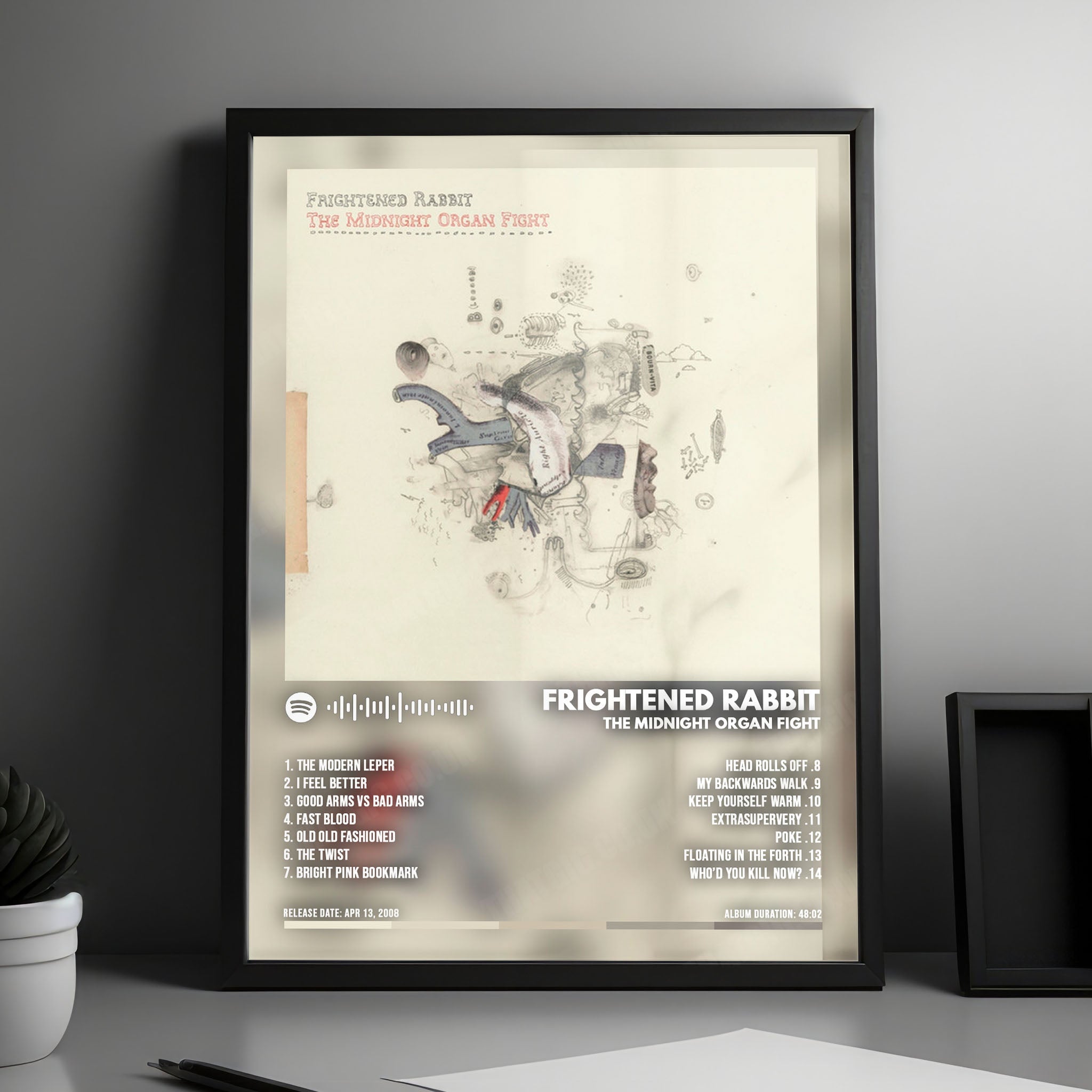 Frightened Rabbit "The Midnight Organ Fight" Album Cover Poster - with Complete Tracklist