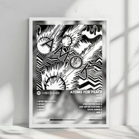 Atoms for Peace "AMOK" Album Cover Poster - with Complete Tracklist