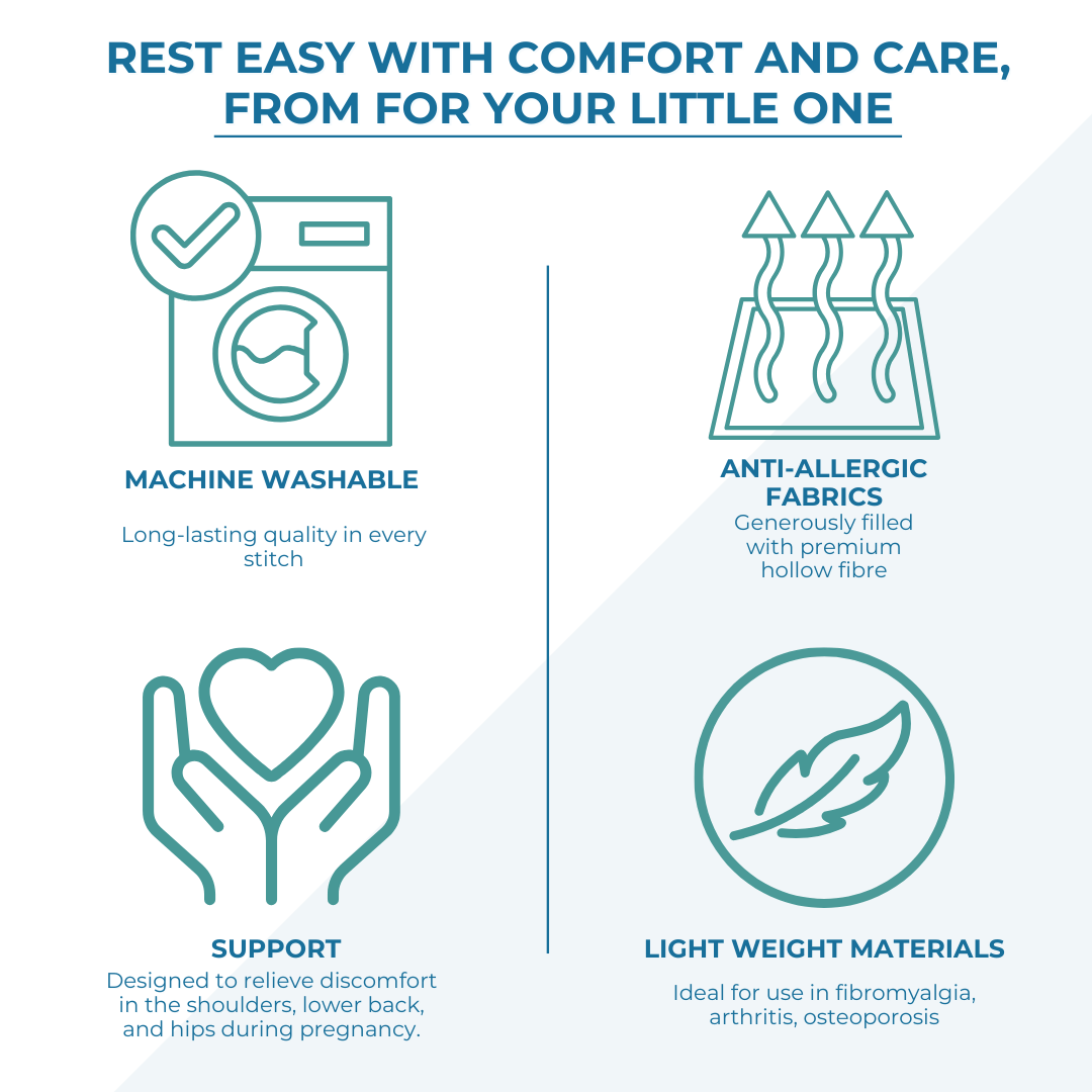 6 Ft Maternity Pillow And Case - White