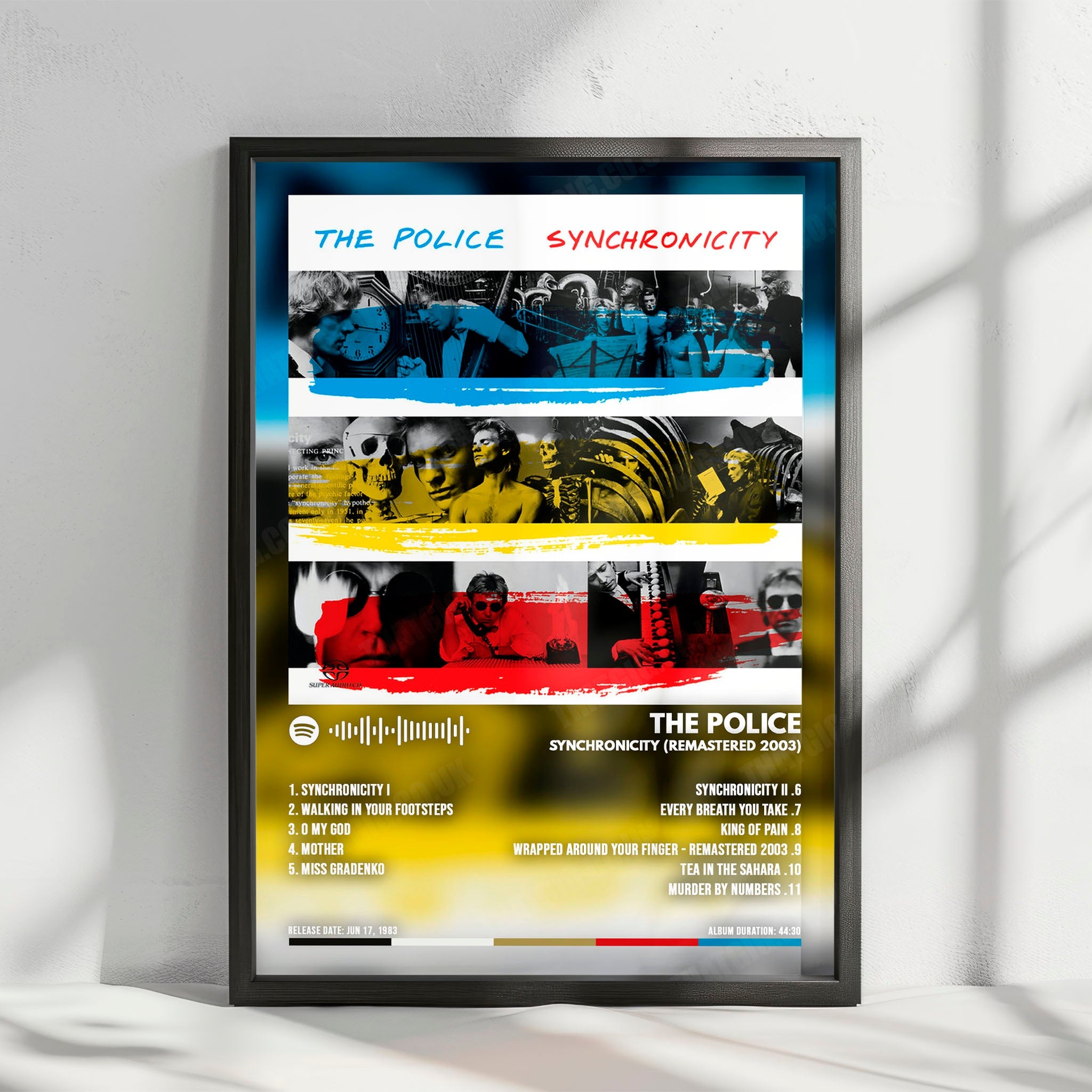 The Police "Synchronicity" Album Cover Poster - with Complete Tracklist