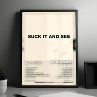 Arctic Monkeys "Suck It and See" Album Cover Poster - with Complete Tracklist