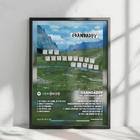 Grandaddy "The Sophtware Slump" Album Cover Poster - with Complete Tracklist