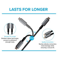 Maplin USB-C to USB-C V4.0 8K 240W PD Braided Cable - Black, 1m