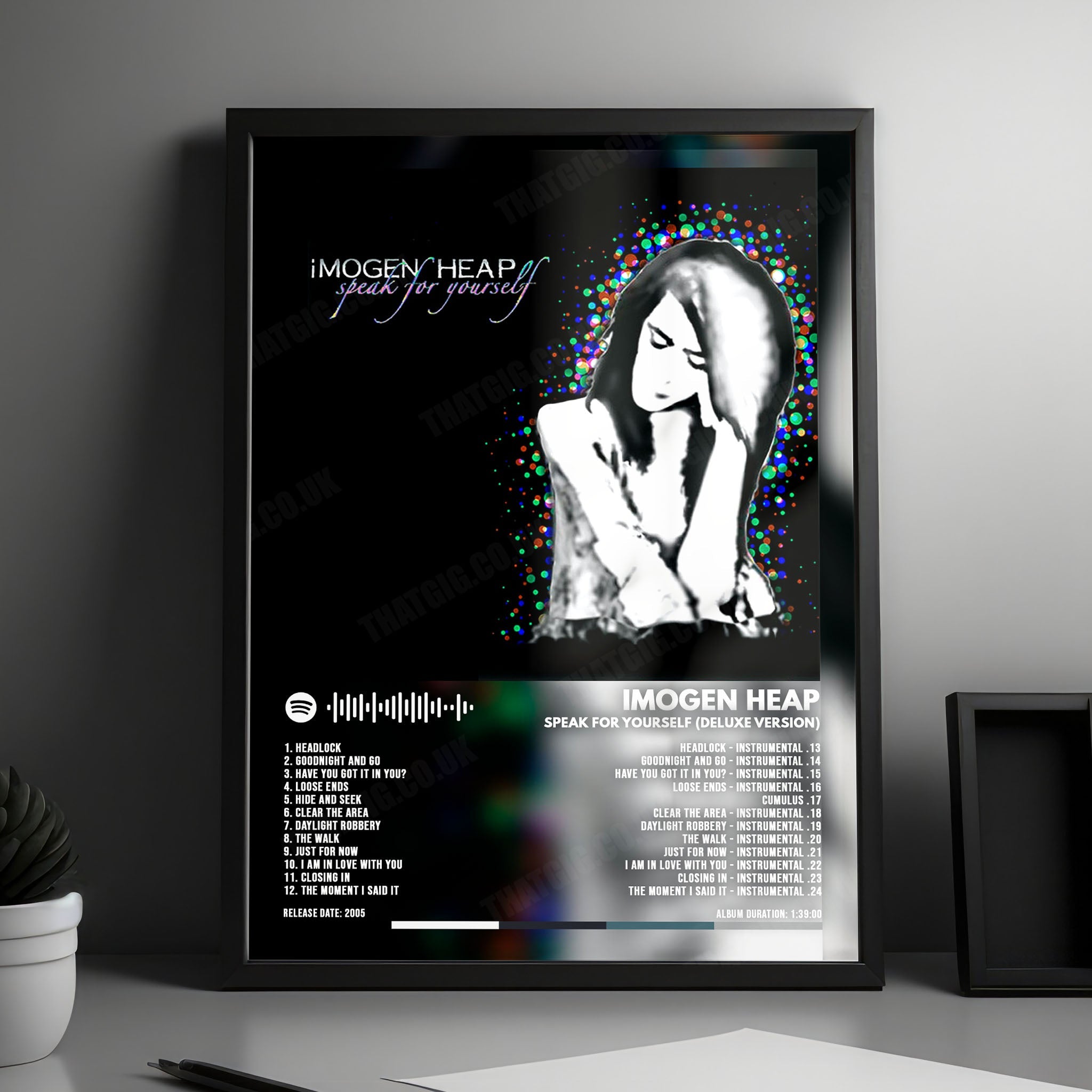 Imogen Heap "Speak for Yourself" Album Cover Poster - with Complete Tracklist
