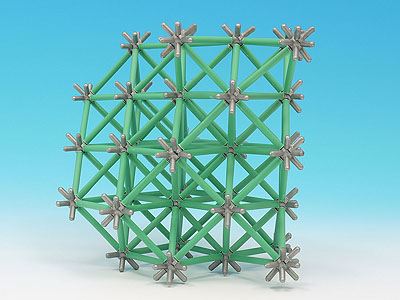 Copper Modelling Kit