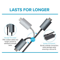 Maplin USB-C to HDMI Cable (Supports 4K Ultra HD @ 60Hz) - Black, 5m