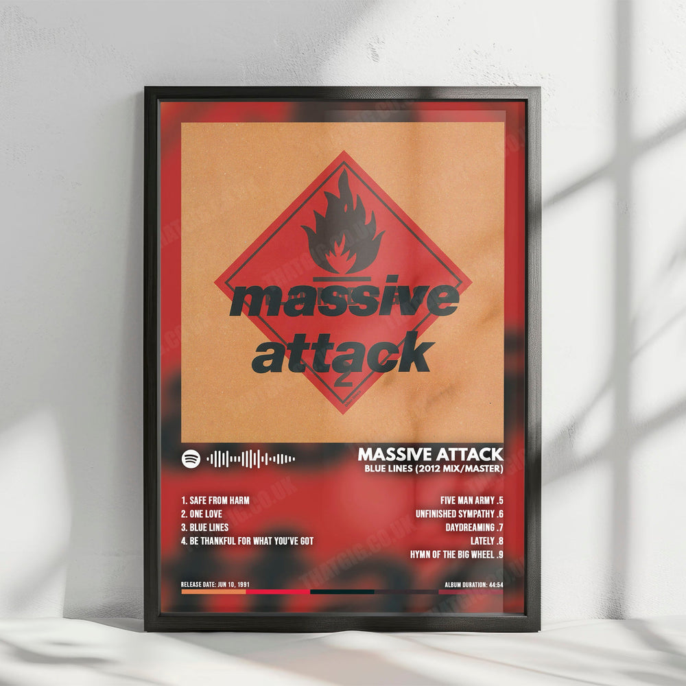Massive Attack "Blue Lines  " Album Cover Poster - with Complete Tracklist