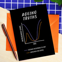 Ageing Truths Humorous Birthday Card