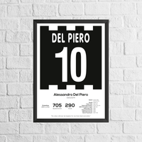 Alessandro Del Piero Legend Stats Print