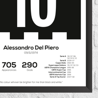 Alessandro Del Piero Legend Stats Print