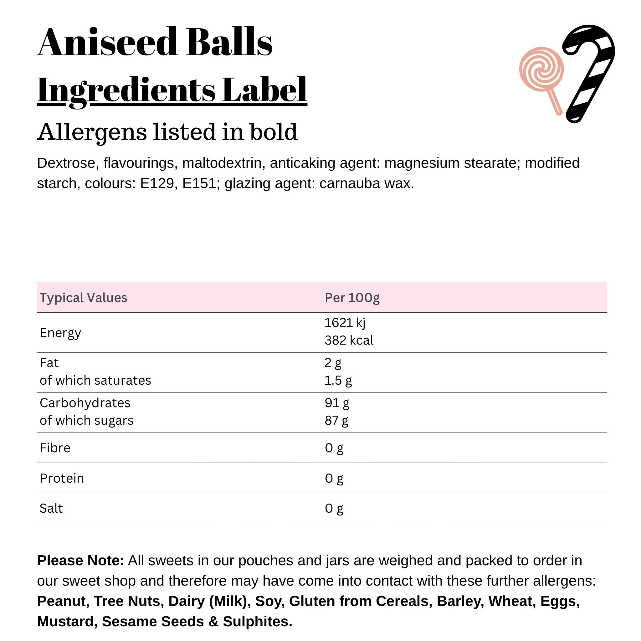 Aniseed Balls