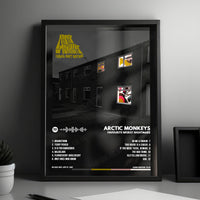 Arctic Monkeys "Favourite Worst Nightmare" Album Cover Poster - with Complete Tracklist