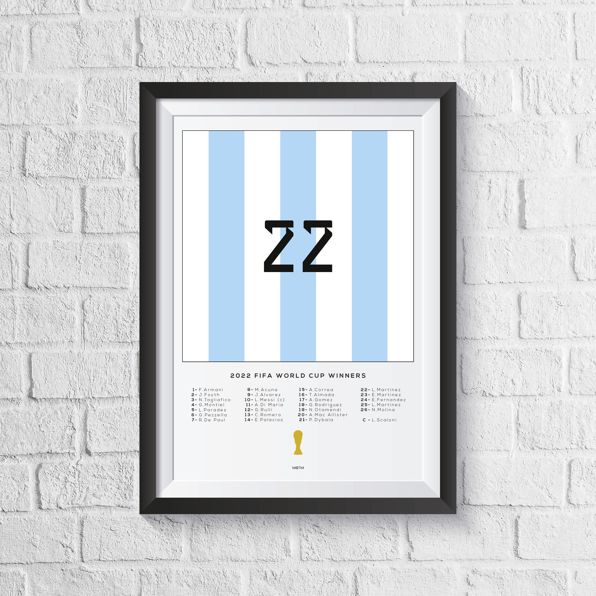 Argentina 2022 World Cup Squad Print