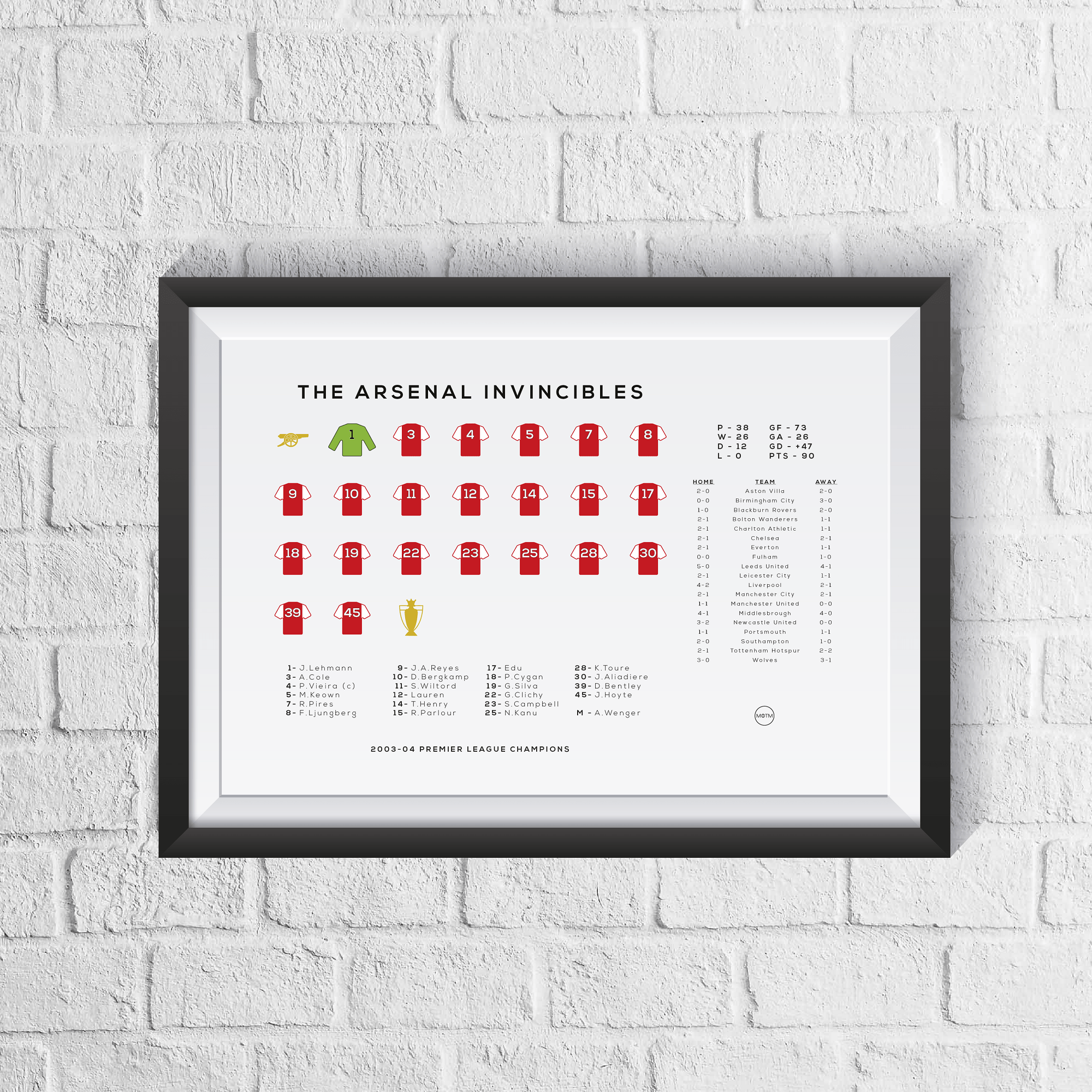 Invincibles 2003/04 Season Squad Print