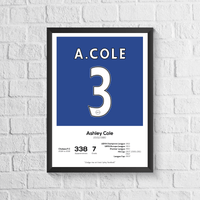 Ashley Cole Legend Stats Print