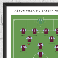 Aston Villa vs Munich 2024 Champions League Match Print