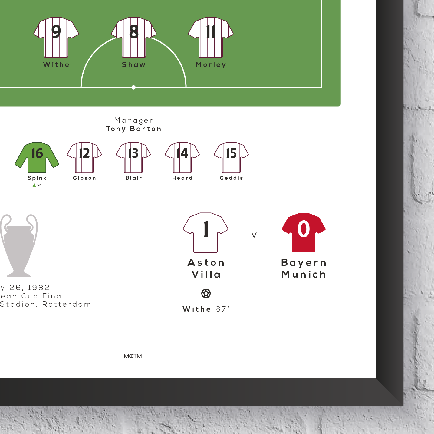 Aston Villa vs Munich 1982 European Cup Final Match Print