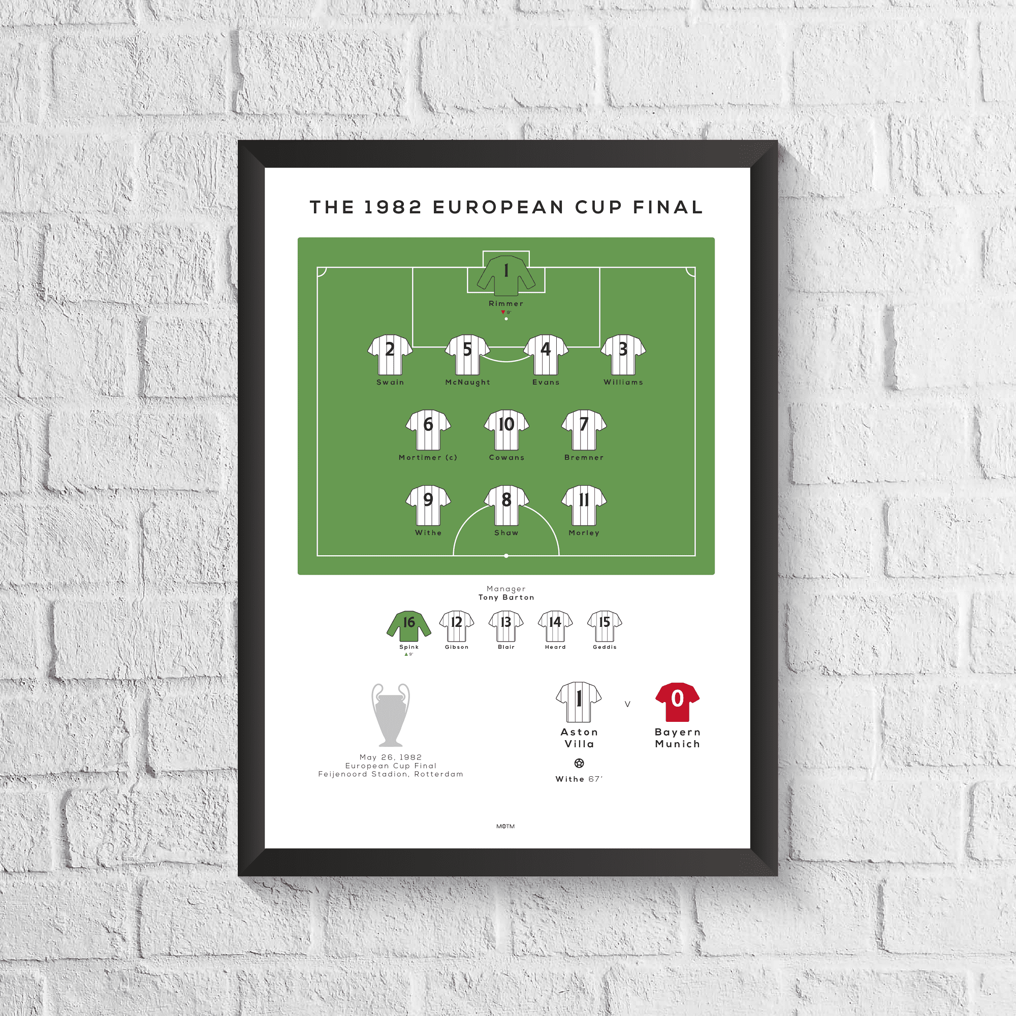 Aston Villa vs Munich 1982 European Cup Final Match Print
