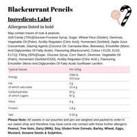 Blackcurrant Pencils