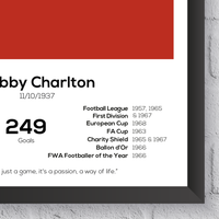 Bobby Charlton Legend Stats Print