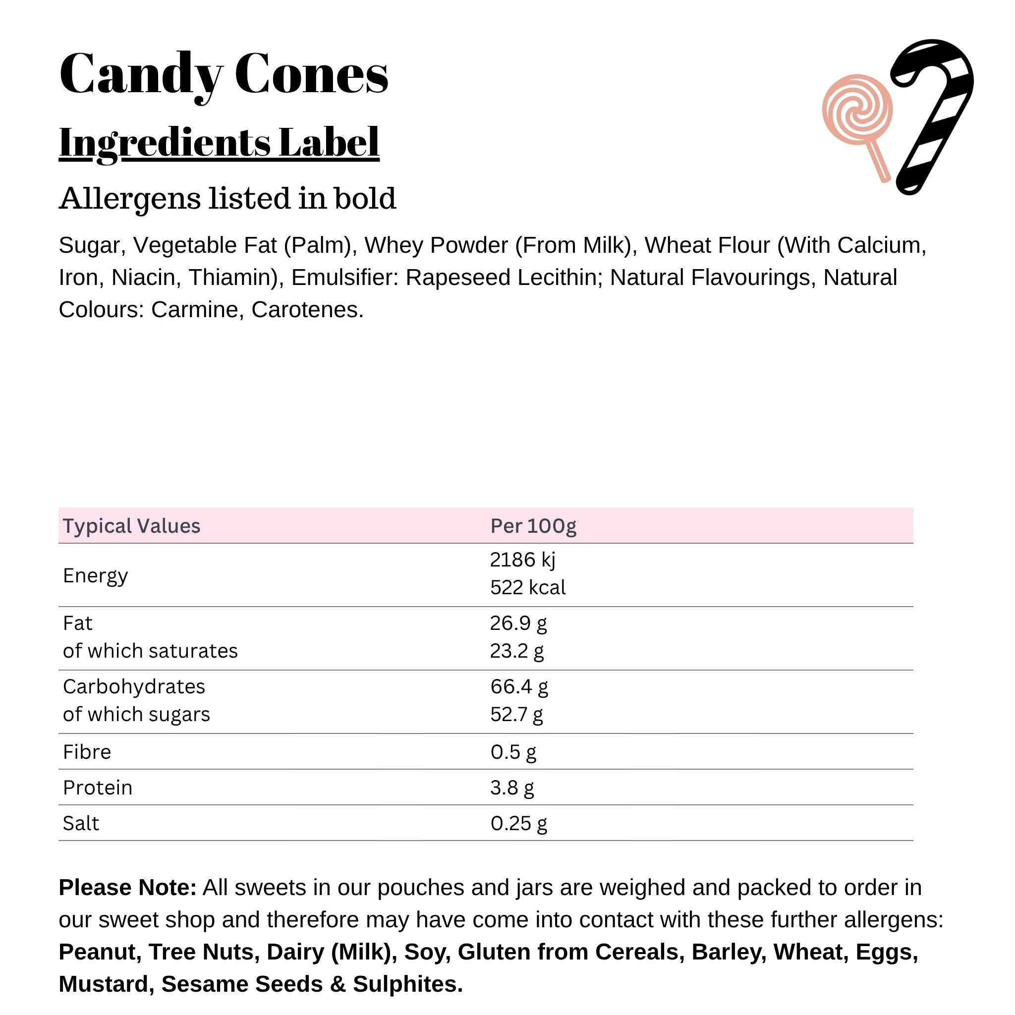 Candy Cones