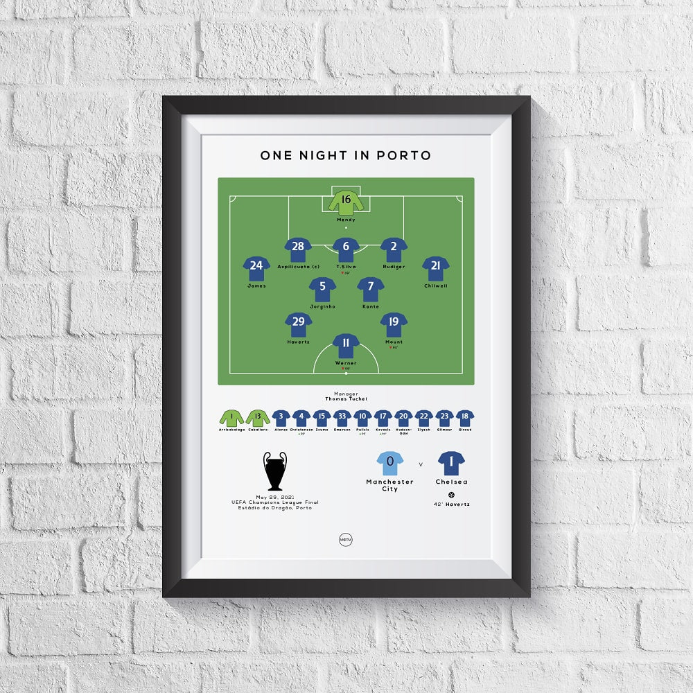London Blues vs City 2021 European Cup Final Print