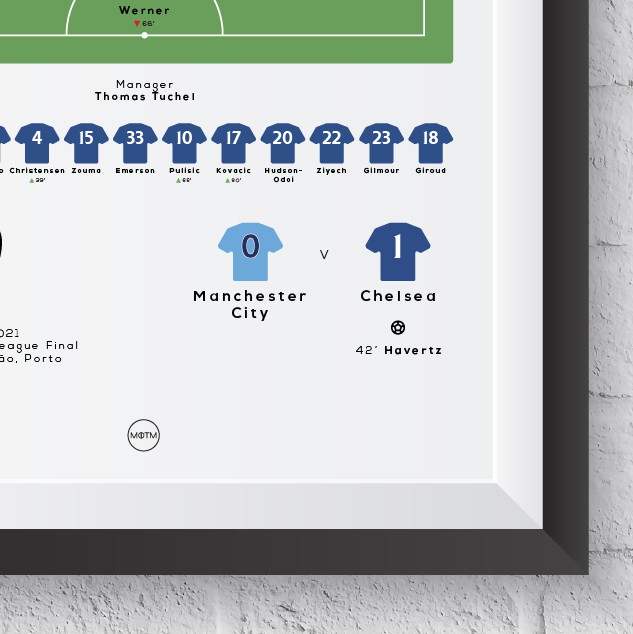 London Blues vs City 2021 European Cup Final Print