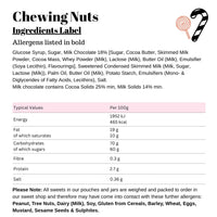 Chewing Nuts